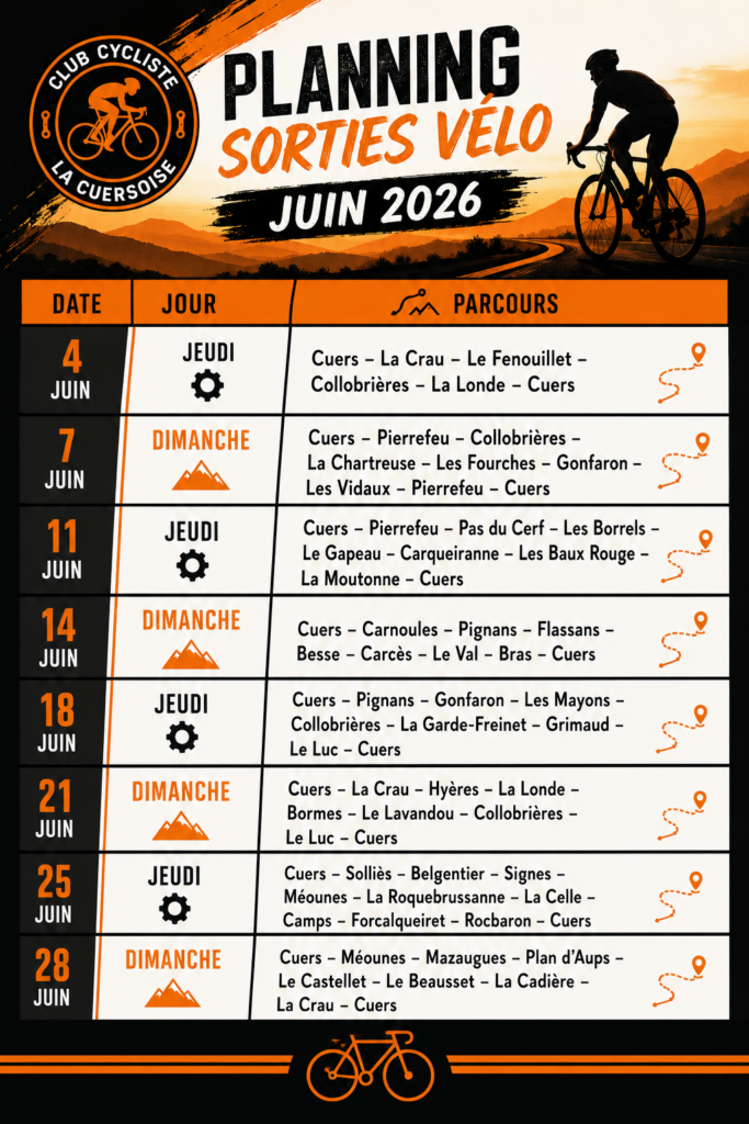 🚲 Parcours juin 2026 🚲