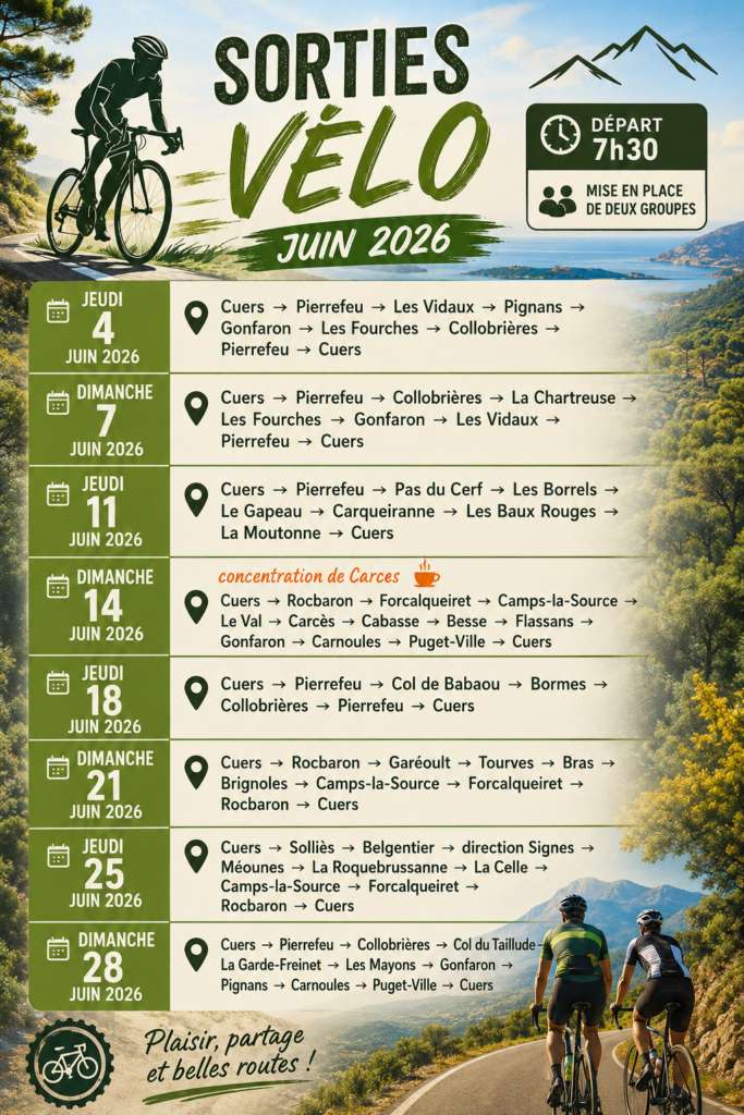 🚲 Parcours juin 2026 🚲