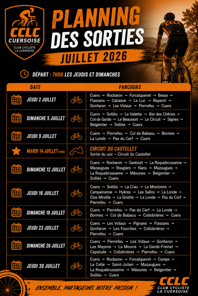 🚲 PARCOURS JUILLET 2026 🚲
